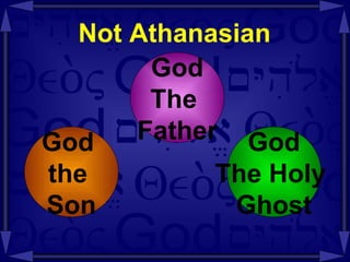 Not Athanasian God The  Father God The Holy  Ghost God  the  Son 