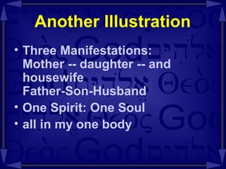 Another Illustration Three Manifestations: Mother -- daughter -- and housewife Father-Son-Husband One Spirit: One Soul  all in my one body 