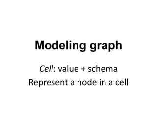 Modeling graph
Cell: value + schema
Represent a node in a cell
 