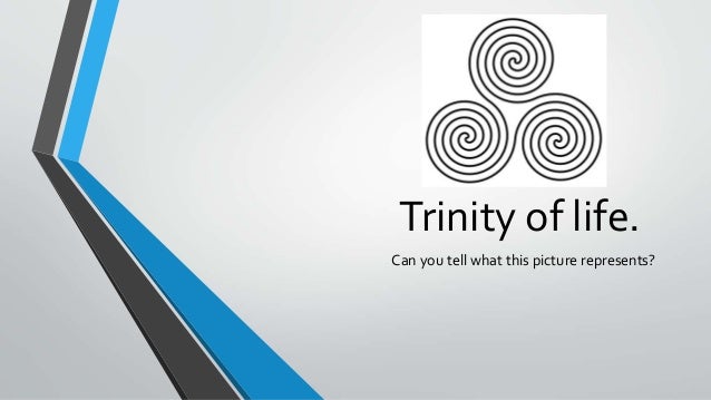 Trinity of life.
Can you tell what this picture represents?
 