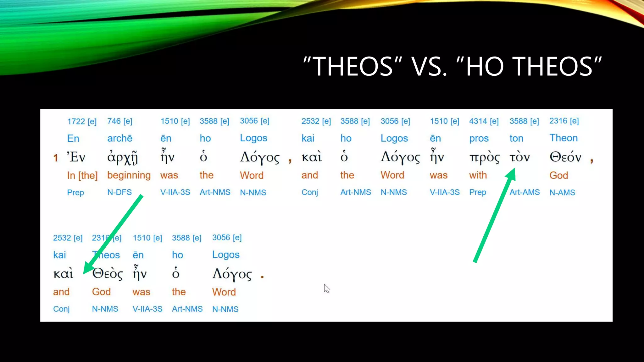 ”THEOS” VS. ”HO THEOS”
• ”God” or ”the God”
• ”The God” works as a name for God the Father
 