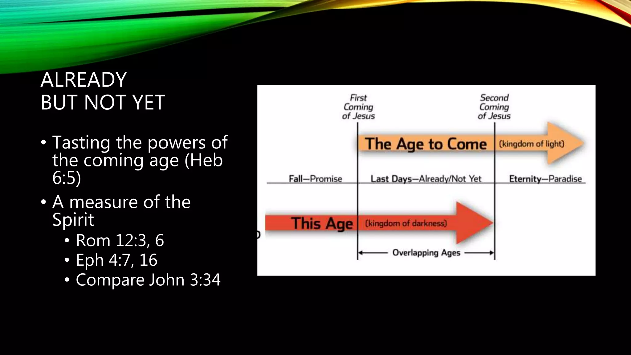 ALREADY
BUT NOT YET
• Tasting the powers of
the coming age (Heb
6:5)
• A measure of the
Spirit
• Rom 12:3, 6
• Eph 4:7, 16
• Compare John 3:34
 