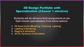 3D Design Portfolio with
Specialization (Choose 1 elective)
Students will do advance level assignments as per
their chosen...