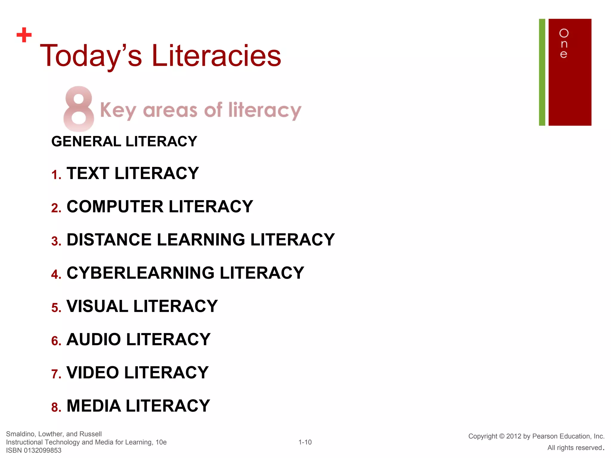 +
          Today’s Literacies

              GENERAL LITERACY

              1.   TEXT LITERACY
              2.   COMPUTER LITERACY
              3.   DISTANCE LEARNING LITERACY
              4.   CYBERLEARNING LITERACY
              5.   VISUAL LITERACY
              6.   AUDIO LITERACY
              7.   VIDEO LITERACY
              8.   MEDIA LITERACY
Smaldino, Lowther, and Russell                                Copyright © 2012 by Pearson Education, Inc.
Instructional Technology and Media for Learning, 10e   1-10
ISBN 0132099853                                                                       All rights reserved.
 