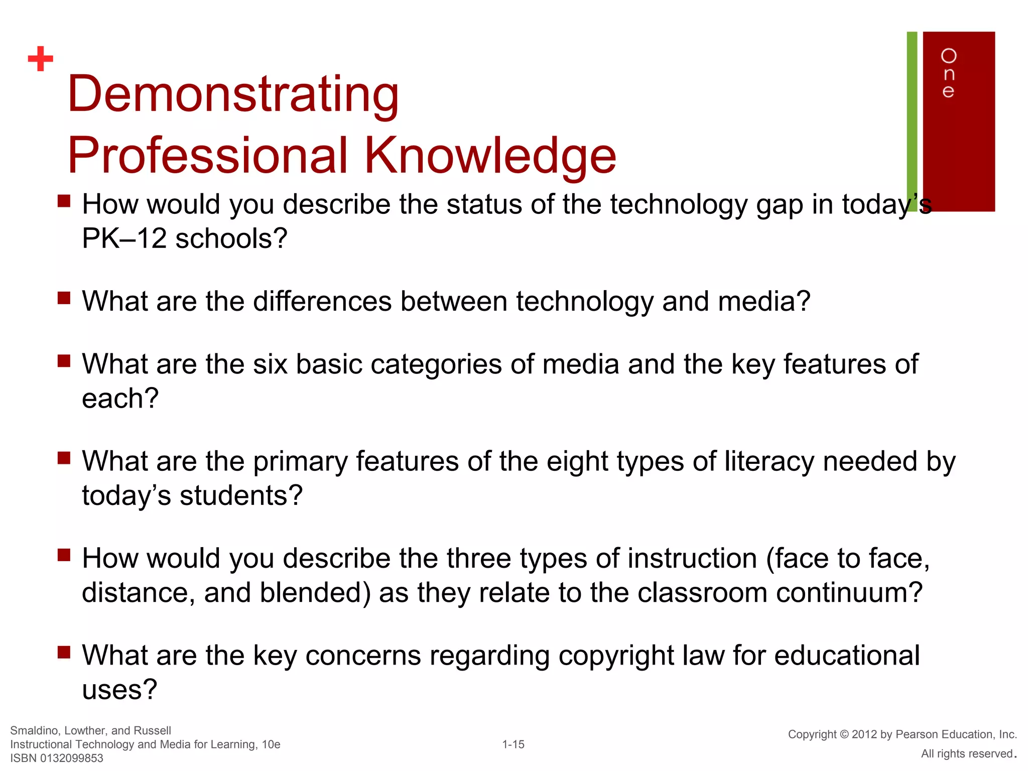 +
          Demonstrating
          Professional Knowledge
            How would you describe the status of the technology gap in today’s
             PK–12 schools?

            What are the differences between technology and media?

            What are the six basic categories of media and the key features of
             each?

            What are the primary features of the eight types of literacy needed by
             today’s students?

            How would you describe the three types of instruction (face to face,
             distance, and blended) as they relate to the classroom continuum?

            What are the key concerns regarding copyright law for educational
             uses?
Smaldino, Lowther, and Russell                                       Copyright © 2012 by Pearson Education, Inc.
Instructional Technology and Media for Learning, 10e   1-15
ISBN 0132099853                                                                              All rights reserved.
 
