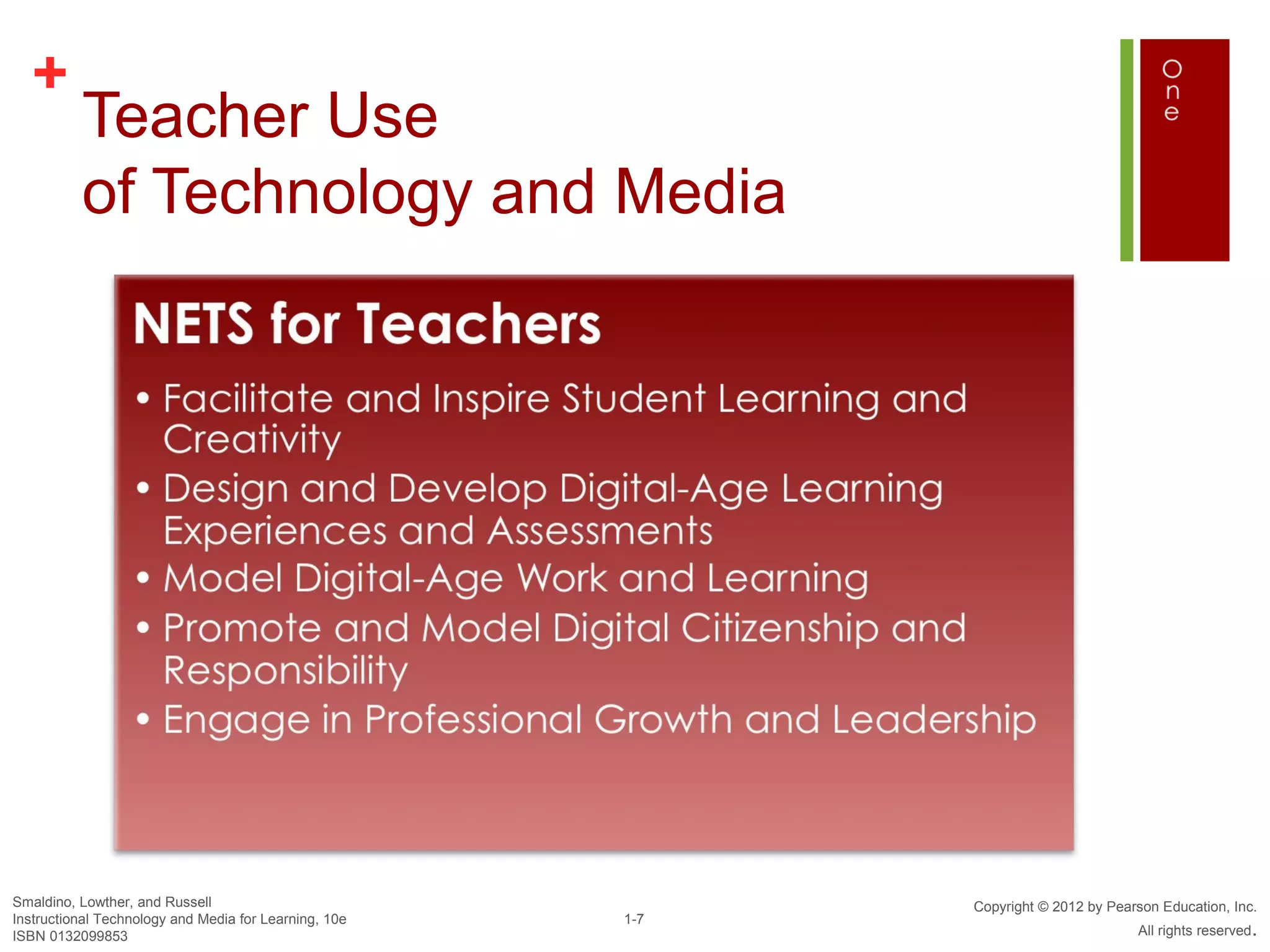 +
          Teacher Use
          of Technology and Media




Smaldino, Lowther, and Russell                               Copyright © 2012 by Pearson Education, Inc.
Instructional Technology and Media for Learning, 10e   1-7
ISBN 0132099853                                                                      All rights reserved.
 