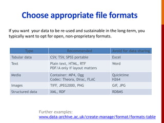Use metadata standards
Metadata Standards Directory
Broad, disciplinary listing of
standards and tools. Maintained by
RDA group
http://rd-alliance.github.io/
metadata-directory
Biosharing
A portal of data standards,
databases, and policies
Focused on life, environmental
and biomedical sciences
https://biosharing.org
 