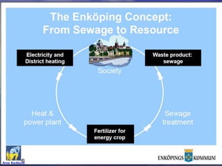 Rethinking Sanitation - Ecological sanitation - Sustainable Sanitation - From a Metabolic Rift Towards a Metabolic Shift