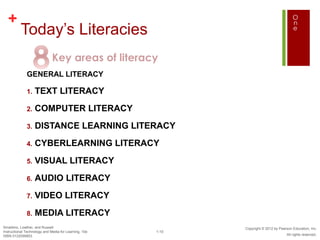 +
          Today’s Literacies

              GENERAL LITERACY

              1.   TEXT LITERACY
              2.   COMPUTER LITERACY
              3.   DISTANCE LEARNING LITERACY
              4.   CYBERLEARNING LITERACY
              5.   VISUAL LITERACY
              6.   AUDIO LITERACY
              7.   VIDEO LITERACY
              8.   MEDIA LITERACY
Smaldino, Lowther, and Russell                                Copyright © 2012 by Pearson Education, Inc.
Instructional Technology and Media for Learning, 10e   1-10
ISBN 0132099853                                                                       All rights reserved.
 