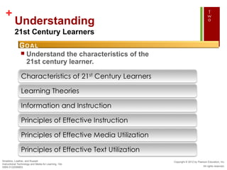 +
          Understanding
          21st Century Learners

                    Understand the characteristics of the
                     21st century learner.




Smaldino, Lowther, and Russell                               Copyright © 2012 by Pearson Education, Inc.
Instructional Technology and Media for Learning, 10e
ISBN 0132099853                                                                      All rights reserved.
 