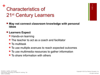 +
          Characteristics of
          21st Century Learners
              May not connect classroom knowledge with personal
               ideas
              Learners Expect
                Hands-on learning
                The teacher to act as a coach and facilitator
                To multitask
                To use multiple avenues to reach expected outcomes
                To use multimedia resources to gather information
                To share information with others




Smaldino, Lowther, and Russell                                    Copyright © 2012 by Pearson Education, Inc.
Instructional Technology and Media for Learning, 10e
ISBN 0132099853                                                                           All rights reserved.
 