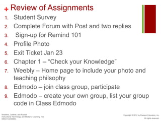 + Review of Assignments
   1.         Student Survey
   2.         Complete Forum with Post and two replies
   3.          Sign-up for Remind 101
   4.         Profile Photo
   5.         Exit Ticket Jan 23
   6.         Chapter 1 – “Check your Knowledge”
   7.         Weebly – Home page to include your photo and
              teaching philsophy
   8.         Edmodo – join class group, participate
   9.         Edmodo – create your own group, list your group
              code in Class Edmodo
Smaldino, Lowther, and Russell                         Copyright © 2012 by Pearson Education, Inc.
Instructional Technology and Media for Learning, 10e
ISBN 0132099853                                                                All rights reserved.
 