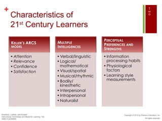+
          Characteristics of
          21st Century Learners




Smaldino, Lowther, and Russell                         Copyright © 2012 by Pearson Education, Inc.
Instructional Technology and Media for Learning, 10e
ISBN 0132099853                                                                All rights reserved.
 