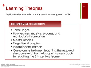 +
          Learning Theories
          Implications for instruction and the use of technology and media




Smaldino, Lowther, and Russell                                           Copyright © 2012 by Pearson Education, Inc.
Instructional Technology and Media for Learning, 10e
ISBN 0132099853                                                                                  All rights reserved.
 
