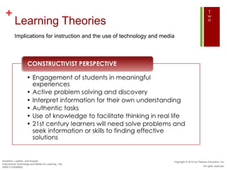 +
          Learning Theories
          Implications for instruction and the use of technology and media




Smaldino, Lowther, and Russell                                           Copyright © 2012 by Pearson Education, Inc.
Instructional Technology and Media for Learning, 10e
ISBN 0132099853                                                                                  All rights reserved.
 