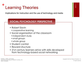 +
          Learning Theories
          Implications for instruction and the use of technology and media




Smaldino, Lowther, and Russell                                           Copyright © 2012 by Pearson Education, Inc.
Instructional Technology and Media for Learning, 10e
ISBN 0132099853                                                                                  All rights reserved.
 