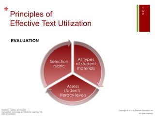 +
          Principles of
          Effective Text Utilization

           EVALUATION




Smaldino, Lowther, and Russell                         Copyright © 2012 by Pearson Education, Inc.
Instructional Technology and Media for Learning, 10e
ISBN 0132099853                                                                All rights reserved.
 