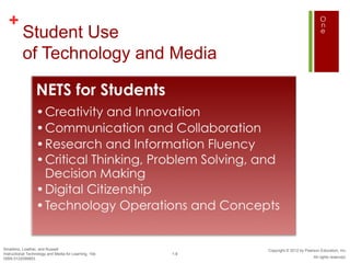 +
          Student Use
          of Technology and Media




Smaldino, Lowther, and Russell                               Copyright © 2012 by Pearson Education, Inc.
Instructional Technology and Media for Learning, 10e   1-9
ISBN 0132099853                                                                      All rights reserved.
 