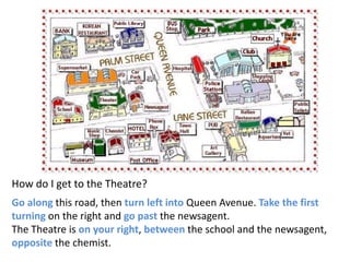 How do I get to the Theatre?
Go along this road, then turn left into Queen Avenue. Take the first
turning on the right and go past the newsagent.
The Theatre is on your right, between the school and the newsagent,
opposite the chemist.
 