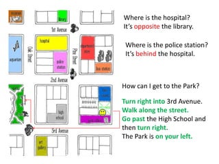 Where is the hospital?
It’s opposite the library.

 Where is the police station?
 It’s behind the hospital.



How can I get to the Park?

Turn right into 3rd Avenue.
Walk along the street.
Go past the High School and
then turn right.
The Park is on your left.
 