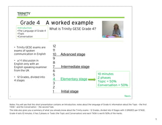 Grade 4                     A worked example
        •Introduction                      What is Trinity GESE Grade 4?
        •The Language of Grade 4
        •Topic
        •Conversation



     • Trinity GESE exams are                  12
     exams of spoken                           11
     communication in English                  10       Advanced stage
                                               9
     • a 1-1 discussion in
     English only with an                      8
     English speaking examiner                 7        Intermediate stage
     from the UK                               6
                                               5                                                 10 minutes
     • 12 Grades, divided into                                                                   2 phases
     4 stages                                  4        Elementary stage
                                                                                                 Topic = 50%
                                               3
                                                                                                 Conversation = 50%
                                               2
                                               1        Initial stage
1                                                                                                                             Next>


Notes: You will see that this short presentation contains an Introduction, notes about the language of Grade 4, information about the Topic – the first
TASK – and the Conversation - the second Task.
The slide also gives you a summary of what you already know about the Trinity exams – 12 Grades, divided into 4 Stages with 3 GRADES per STAGE.
Grade 4 lasts 10 minutes, it has 2 phases or Tasks (the Topic and Conversation) and each TASK is worth 50% of the marks.

                                                                                                                                                          1
 