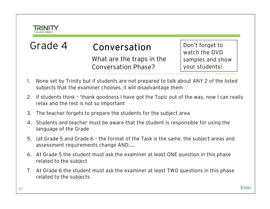 Trinity Grade 4 Topic Examples