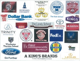 Trinity Kings World Leadership: A King's Brands for Family Franchise Systems(Patillo Family Kingdom