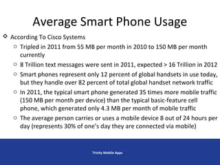 Average Smart Phone Usage
Trinity Mobile Apps
 According To Cisco Systems
o Tripled in 2011 from 55 MB per month in 2010 to 150 MB per month
currently
o 8 Trillion text messages were sent in 2011, expected > 16 Trillion in 2012
o Smart phones represent only 12 percent of global handsets in use today,
but they handle over 82 percent of total global handset network traffic
o In 2011, the typical smart phone generated 35 times more mobile traffic
(150 MB per month per device) than the typical basic-feature cell
phone, which generated only 4.3 MB per month of mobile traffic
o The average person carries or uses a mobile device 8 out of 24 hours per
day (represents 30% of one’s day they are connected via mobile)
 