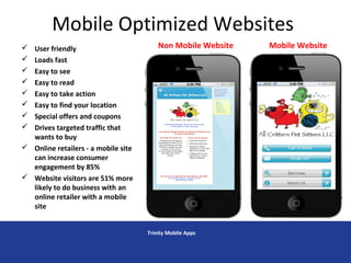 Trinity Mobile Apps
Mobile Optimized Websites
 User friendly
 Loads fast
 Easy to see
 Easy to read
 Easy to take action
 Easy to find your location
 Special offers and coupons
 Drives targeted traffic that
wants to buy
 Online retailers - a mobile site
can increase consumer
engagement by 85%
 Website visitors are 51% more
likely to do business with an
online retailer with a mobile
site
Non Mobile Website Mobile Website
 
