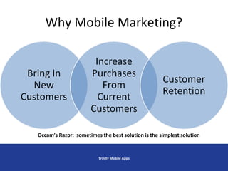 Why Mobile Marketing?
Trinity Mobile Apps
Occam’s Razor: sometimes the best solution is the simplest solution
 