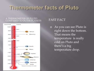 A THERMOMETER OF PLUTO
COMPARED TO OUTER PLANETS FAST FACT
 As you can see Pluto is
right down the bottom.
That means the
temperature is really
cold on Pluto and
there’s a big
temperature drop.
 