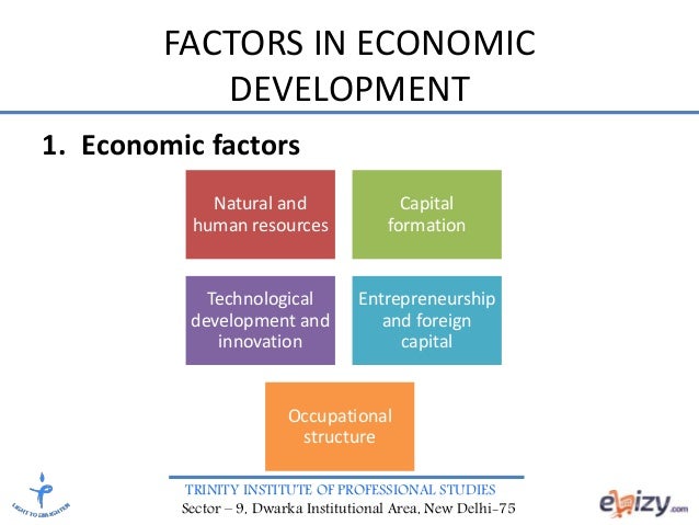 Natural Human And Capital Resources Are Factors Of Natural Human And Capital Resources Are Factors Of