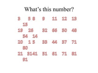 What’s this number?
 