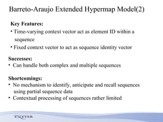 Barreto-Araujo Extended Hypermap Model(2) Key Features: Time-varying context vector act as element ID within a sequence Fixed context vector to act as sequence identity vector Successes: Can handle both complex and multiple sequences  Shortcomings: No mechanism to identify, anticipate and recall sequences using partial sequence data Contextual processing of sequences rather limited 
