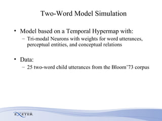 Two-Word Model Simulation Model based on a Temporal Hypermap with:  Tri-modal Neurons with weights for word utterances, perceptual entities, and conceptual relations  Data:  25 two-word child utterances from the Bloom’73 corpus 