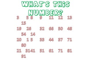 What’s this number? 