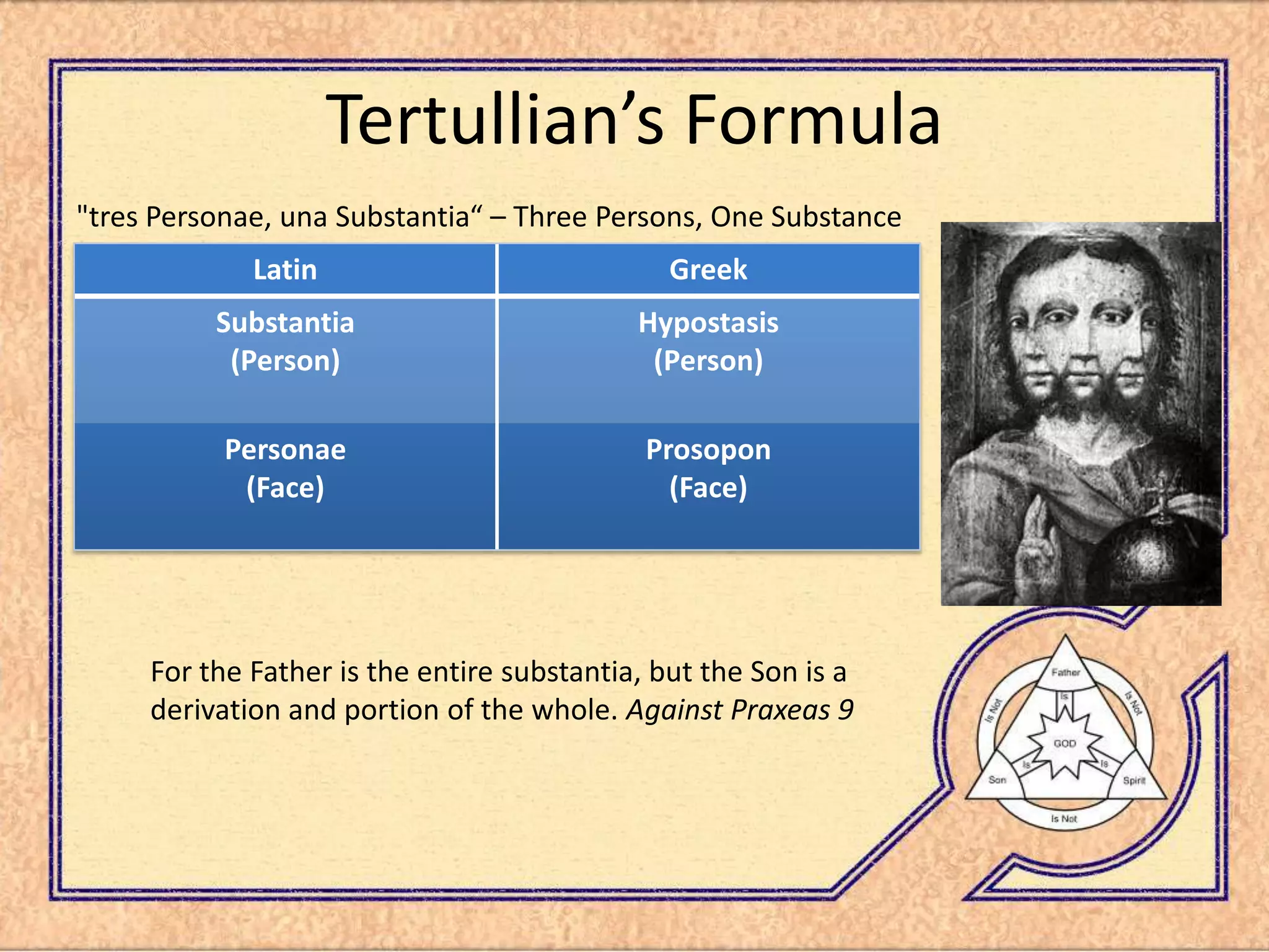 Trinity Presentation 3rd Century