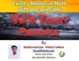 By
Mathematician Vitthal Jadhav
VisualShiksha.com
Learn one time
Get Benefit Lifetime
 