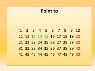 Point to


 1    2    3    4    5    6    7    8    9   10
11   12   13   14   15   16   17   18   19   20
21   22   23   24   25   26   27   28   29   30
31   32   33   34   35   36   37   38   39   40
41   42   43   44   45   46   47   48   49   50
 