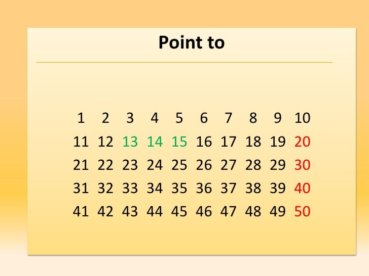 Trinity review grade 1 3