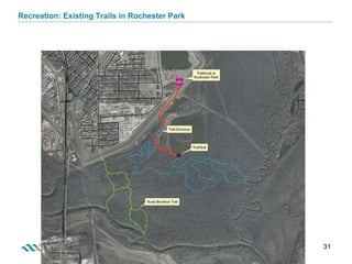 Recreation: Existing Trails in Rochester Park 