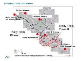 Recreation: Future Trails Network Trinity Trails Phase I  Trinity Trails Phase II Moore Gateway Park and Standing Wave IH-20 Gateway Park Rochester Gateway MLK Jr. Gateway Loop 12 Gateway Joppa Gateway Park 