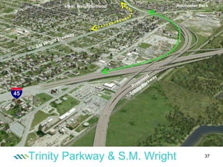 Trinity Parkway & S.M. Wright IH 45 US 175 Today’s Commuter Flow Future Commuter Flow N SM Wright Freeway Proposed Trinity Parkway Ideal  Neighborhood Rochester Park 45 Lamar 