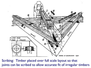 Scribing: Timber placed over full scale layout so that
joints can be scribed to allow accurate fit of irregular timbers
 