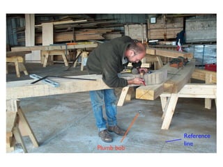 Reference
            line
Plumb bob
 