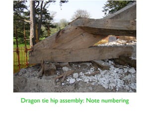 Dragon tie hip assembly: Note numbering
 