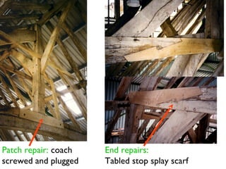 Patch repair: coach   End repairs:
screwed and plugged   Tabled stop splay scarf
 