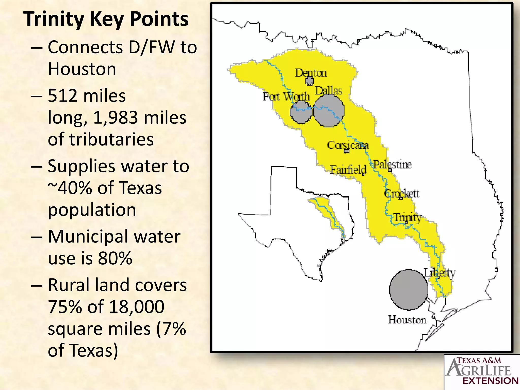 Trinity Key Points
– Connects D/FW to
  Houston
– 512 miles
  long, 1,983 miles
  of tributaries
– Supplies water to
  ~40% of Texas
  population
– Municipal water
  use is 80%
– Rural land covers
  75% of 18,000
  square miles (7%
  of Texas)
 