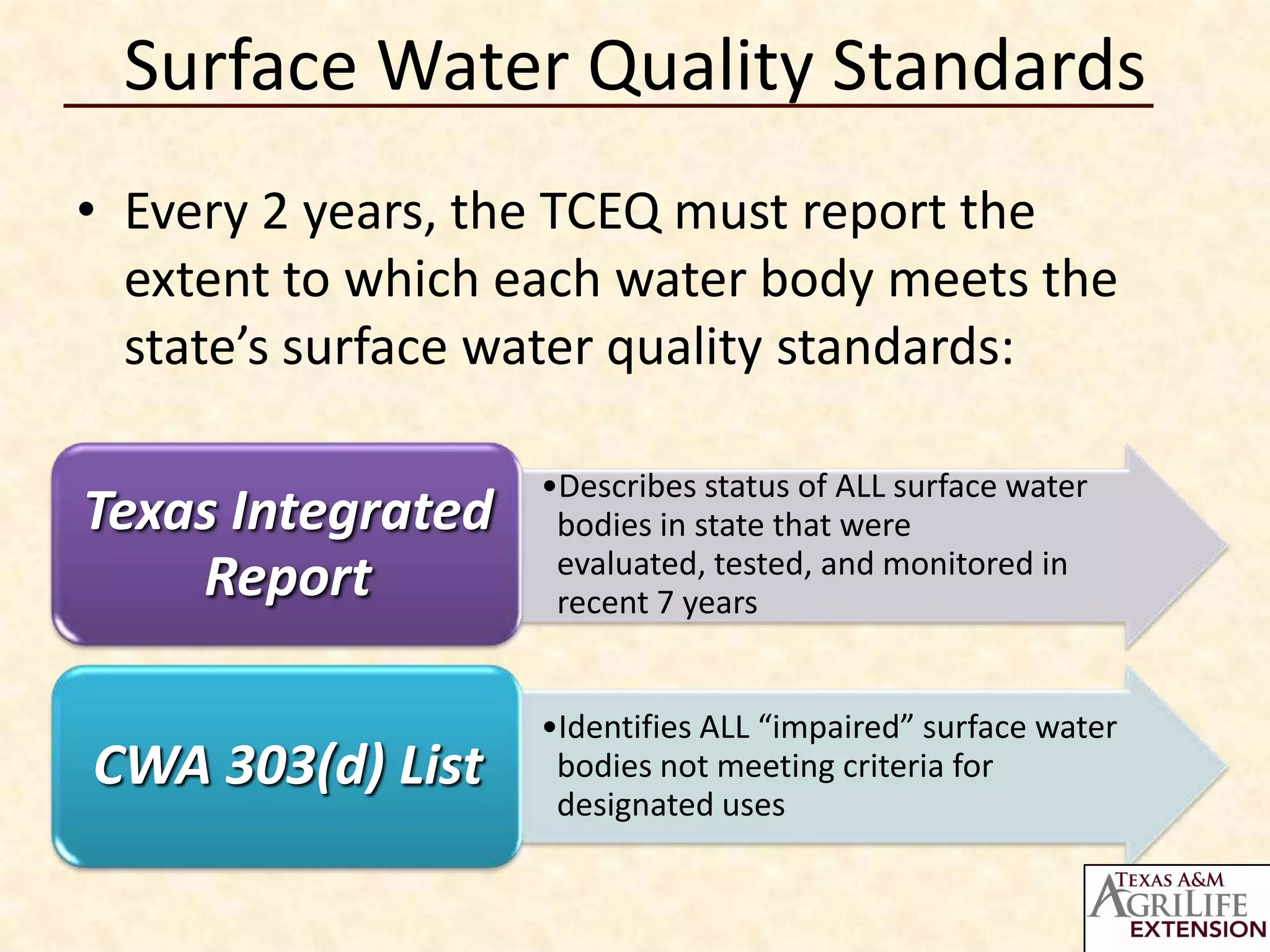 Surface Water Quality Standards
• Every 2 years, the TCEQ must report the
  extent to which each water body meets the
  state’s surface water quality standards:

                   •Describes status of ALL surface water
Texas Integrated    bodies in state that were
                    evaluated, tested, and monitored in
    Report          recent 7 years


                   •Identifies ALL “impaired” surface water
CWA 303(d) List     bodies not meeting criteria for
                    designated uses
 