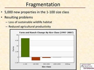 Fragmentation
• 5,000 new properties in the 1-100 size class
• Resulting problems
   – Loss of sustainable wildlife habitat
   – Reduced agricultural productivity
 